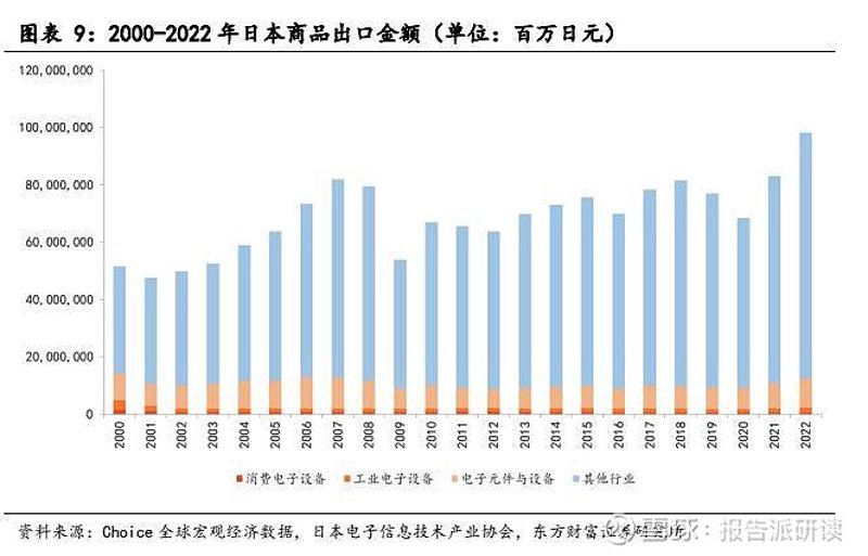 上海贸易公司注册:如何选择合适的注册地?